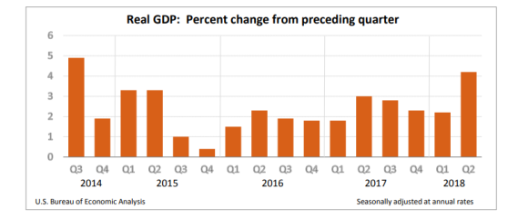 1535592445325270.png blob.png