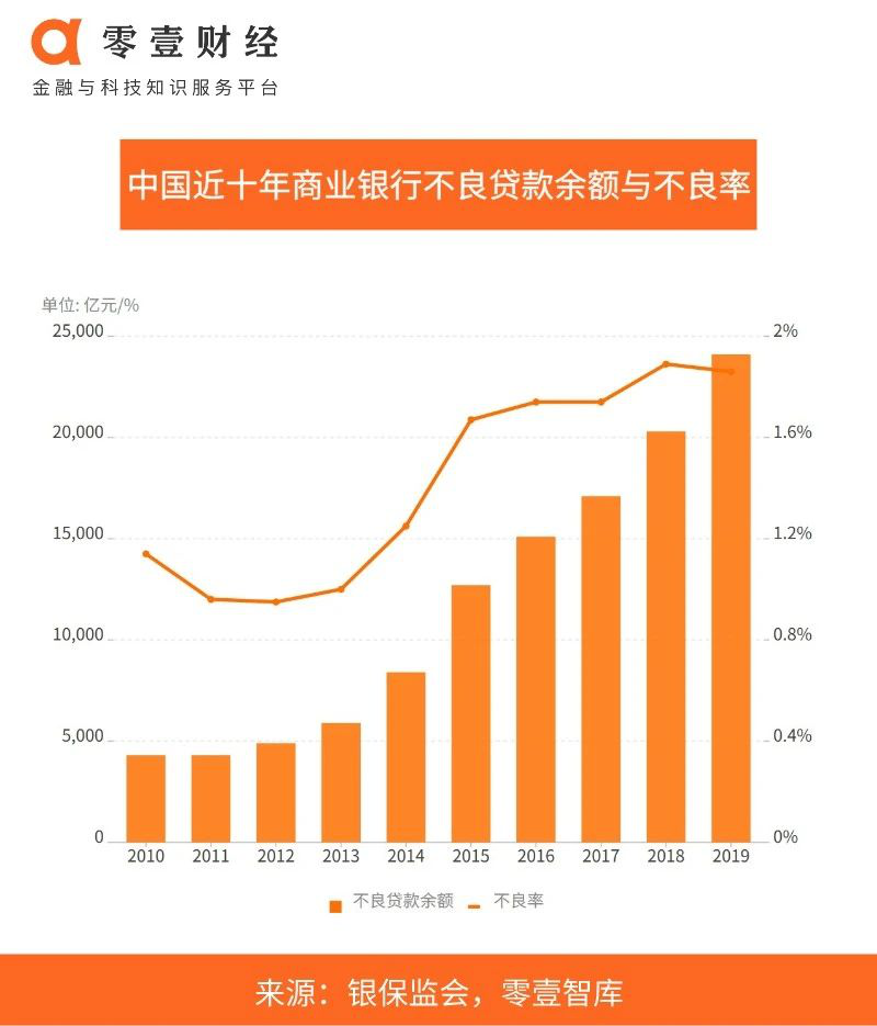 1583925064577756.png image.png